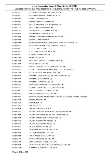 Junta Comercial do Estado de Minas Gerais - JUCEMG Empresas ...