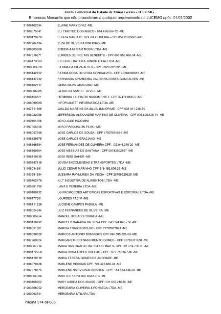 Junta Comercial do Estado de Minas Gerais - JUCEMG Empresas ...