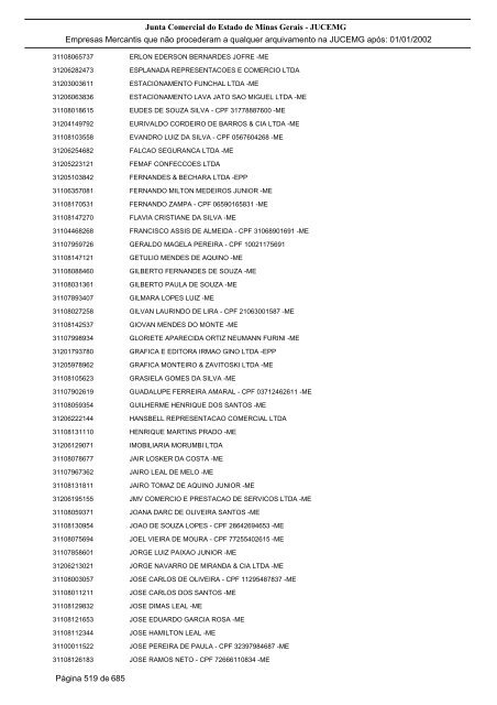 Junta Comercial do Estado de Minas Gerais - JUCEMG Empresas ...