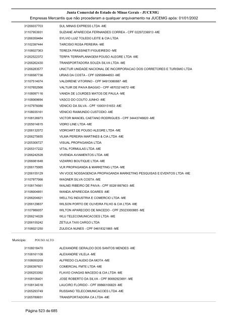 Junta Comercial do Estado de Minas Gerais - JUCEMG Empresas ...