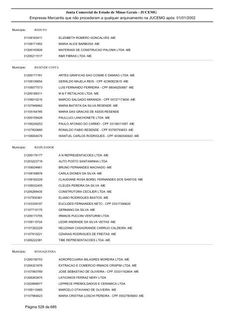 Junta Comercial do Estado de Minas Gerais - JUCEMG Empresas ...