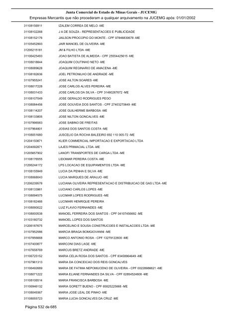 Junta Comercial do Estado de Minas Gerais - JUCEMG Empresas ...