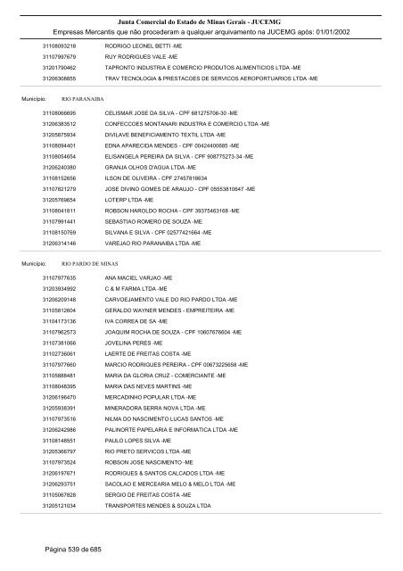 Junta Comercial do Estado de Minas Gerais - JUCEMG Empresas ...