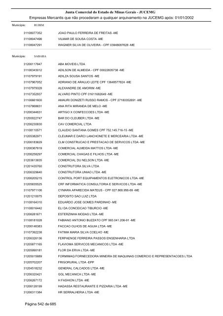 Junta Comercial do Estado de Minas Gerais - JUCEMG Empresas ...