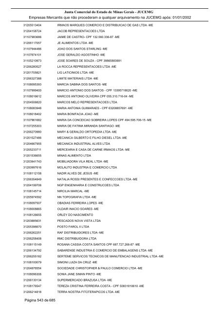 Junta Comercial do Estado de Minas Gerais - JUCEMG Empresas ...