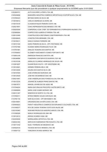 Junta Comercial do Estado de Minas Gerais - JUCEMG Empresas ...