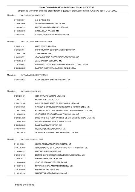 Junta Comercial do Estado de Minas Gerais - JUCEMG Empresas ...