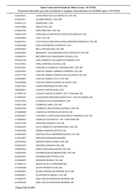 Junta Comercial do Estado de Minas Gerais - JUCEMG Empresas ...