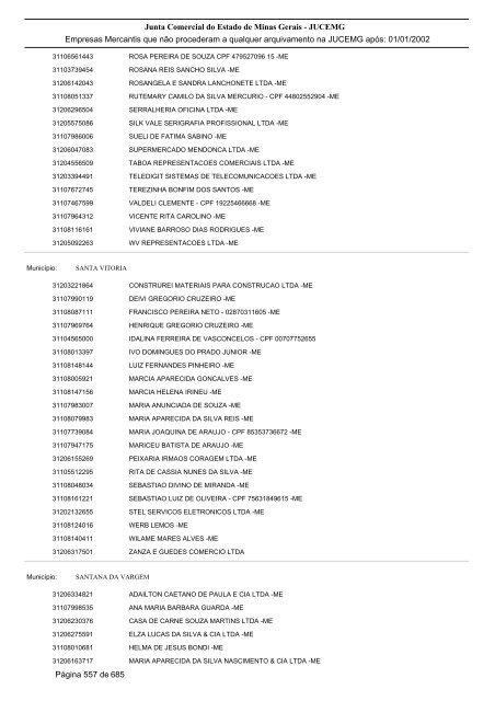 Junta Comercial do Estado de Minas Gerais - JUCEMG Empresas ...