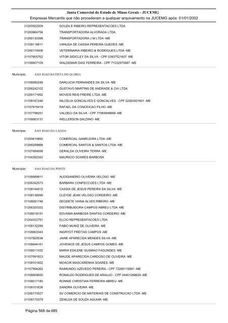 Junta Comercial do Estado de Minas Gerais - JUCEMG Empresas ...