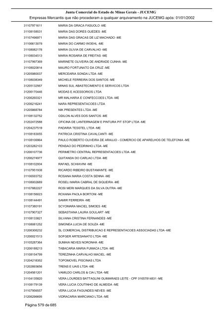 Junta Comercial do Estado de Minas Gerais - JUCEMG Empresas ...