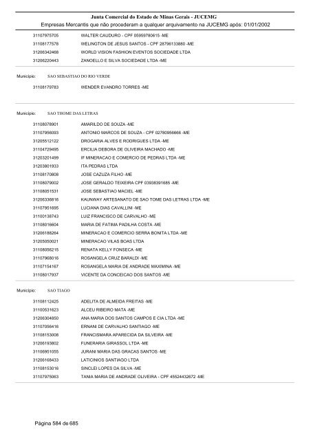 Junta Comercial do Estado de Minas Gerais - JUCEMG Empresas ...