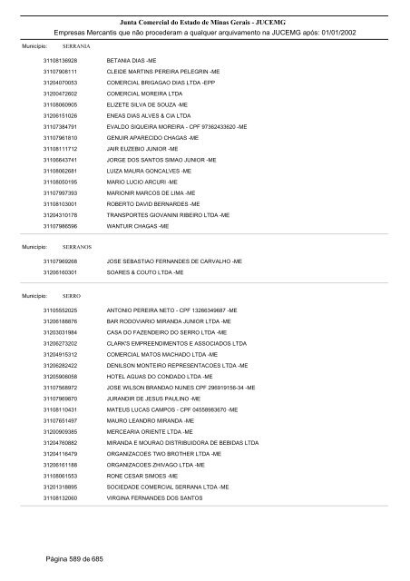 Junta Comercial do Estado de Minas Gerais - JUCEMG Empresas ...