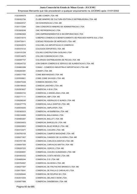 Junta Comercial do Estado de Minas Gerais - JUCEMG Empresas ...