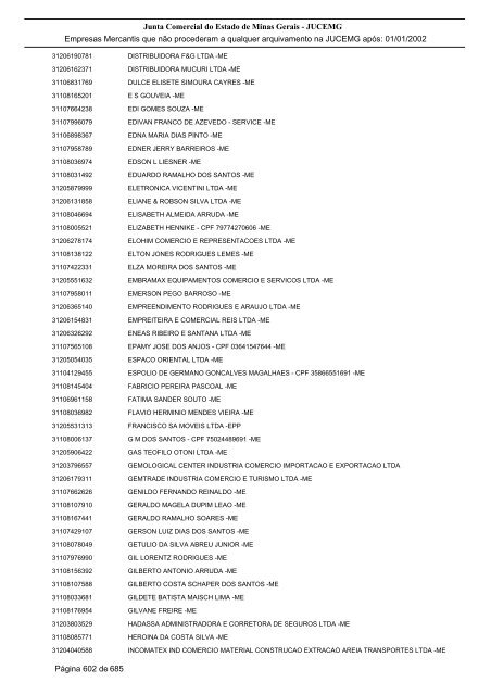 Junta Comercial do Estado de Minas Gerais - JUCEMG Empresas ...