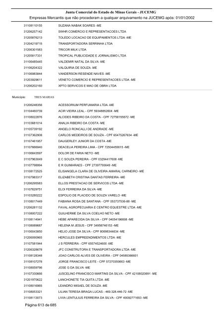 Junta Comercial do Estado de Minas Gerais - JUCEMG Empresas ...