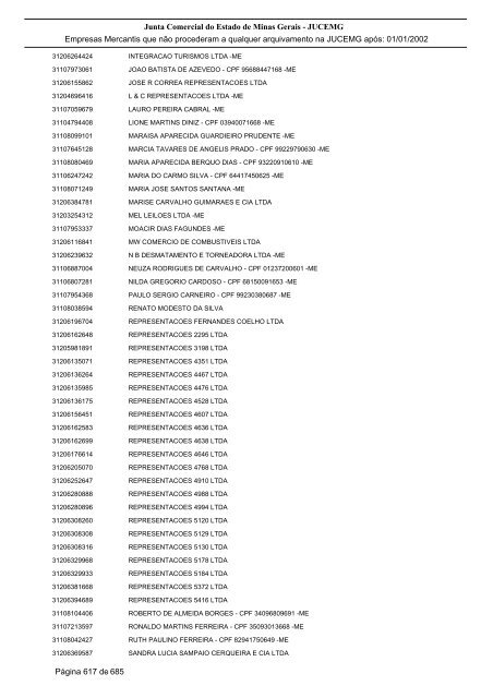 Junta Comercial do Estado de Minas Gerais - JUCEMG Empresas ...