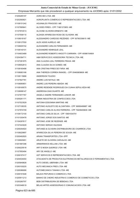 Junta Comercial do Estado de Minas Gerais - JUCEMG Empresas ...