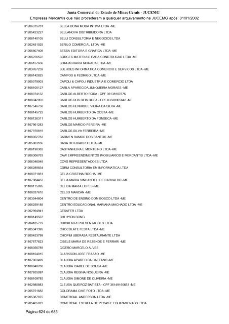 Junta Comercial do Estado de Minas Gerais - JUCEMG Empresas ...