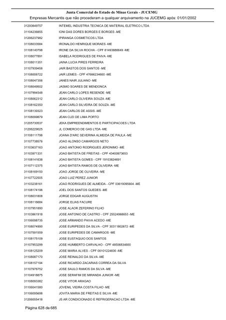 Junta Comercial do Estado de Minas Gerais - JUCEMG Empresas ...