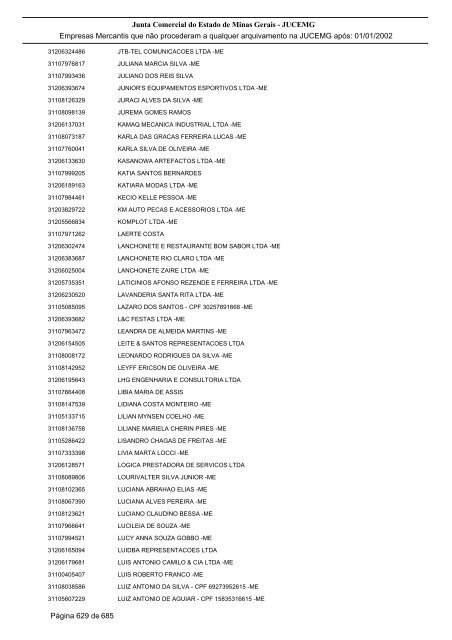 Junta Comercial do Estado de Minas Gerais - JUCEMG Empresas ...