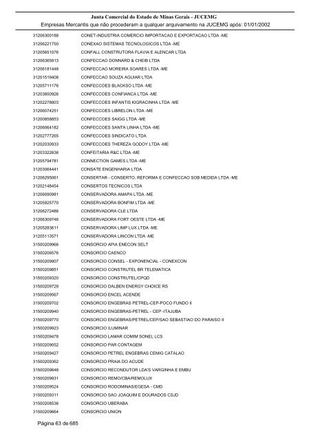 Junta Comercial do Estado de Minas Gerais - JUCEMG Empresas ...