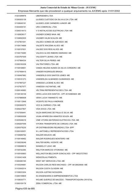 Junta Comercial do Estado de Minas Gerais - JUCEMG Empresas ...