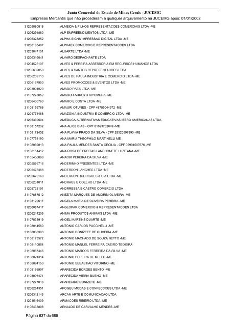 Junta Comercial do Estado de Minas Gerais - JUCEMG Empresas ...