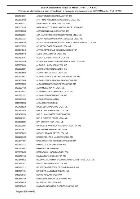 Junta Comercial do Estado de Minas Gerais - JUCEMG Empresas ...