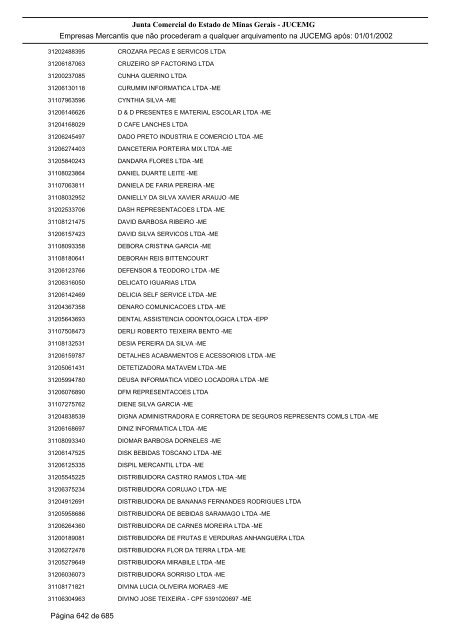 Junta Comercial do Estado de Minas Gerais - JUCEMG Empresas ...