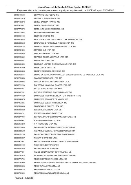 Junta Comercial do Estado de Minas Gerais - JUCEMG Empresas ...