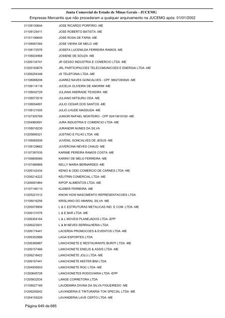 Junta Comercial do Estado de Minas Gerais - JUCEMG Empresas ...