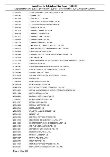 Junta Comercial do Estado de Minas Gerais - JUCEMG Empresas ...