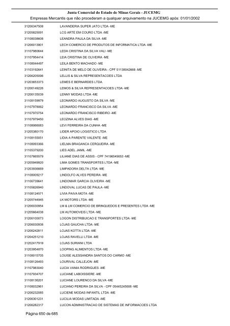 Junta Comercial do Estado de Minas Gerais - JUCEMG Empresas ...