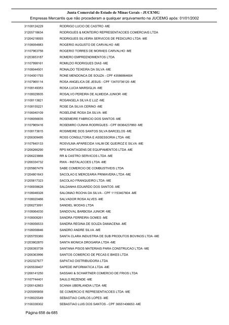 Junta Comercial do Estado de Minas Gerais - JUCEMG Empresas ...