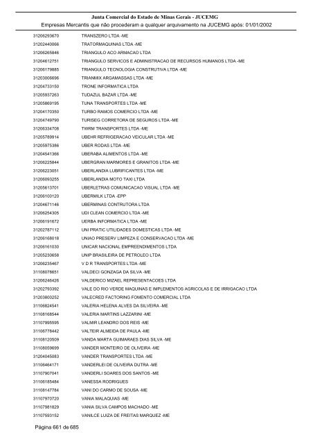 Junta Comercial do Estado de Minas Gerais - JUCEMG Empresas ...