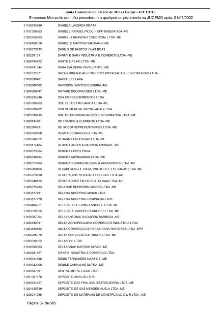 Junta Comercial do Estado de Minas Gerais - JUCEMG Empresas ...