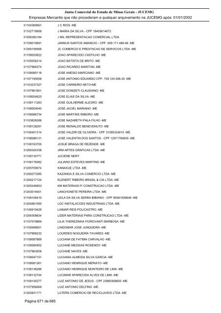 Junta Comercial do Estado de Minas Gerais - JUCEMG Empresas ...