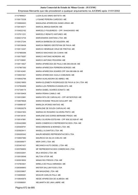 Junta Comercial do Estado de Minas Gerais - JUCEMG Empresas ...