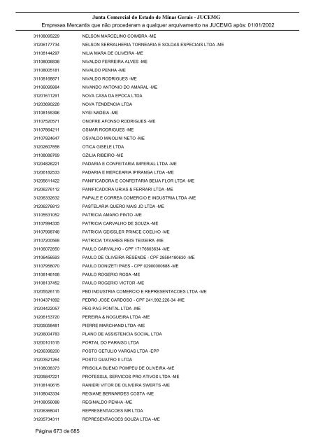 Junta Comercial do Estado de Minas Gerais - JUCEMG Empresas ...