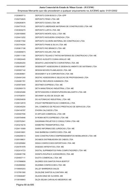 Junta Comercial do Estado de Minas Gerais - JUCEMG Empresas ...