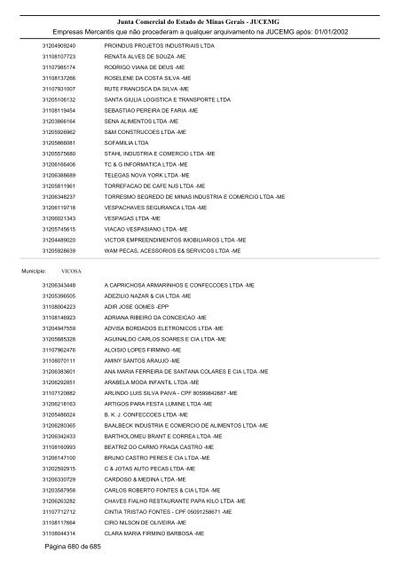 Junta Comercial do Estado de Minas Gerais - JUCEMG Empresas ...