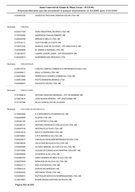 Junta Comercial do Estado de Minas Gerais - JUCEMG Empresas ...