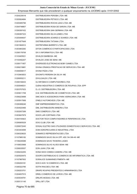 Junta Comercial do Estado de Minas Gerais - JUCEMG Empresas ...