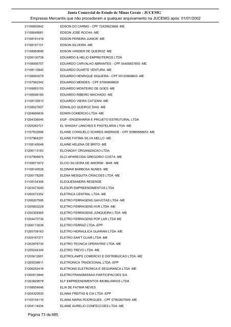 Junta Comercial do Estado de Minas Gerais - JUCEMG Empresas ...