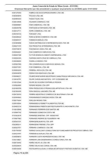 Junta Comercial do Estado de Minas Gerais - JUCEMG Empresas ...