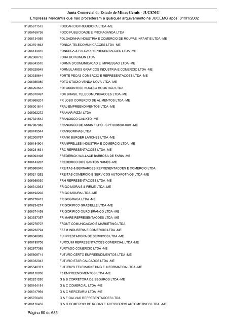 Junta Comercial do Estado de Minas Gerais - JUCEMG Empresas ...