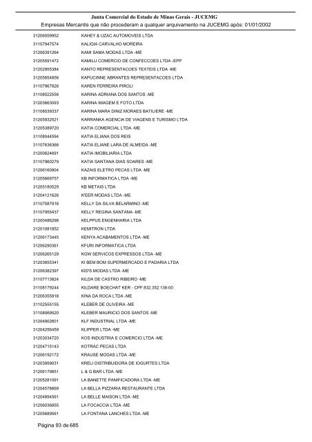 Junta Comercial do Estado de Minas Gerais - JUCEMG Empresas ...