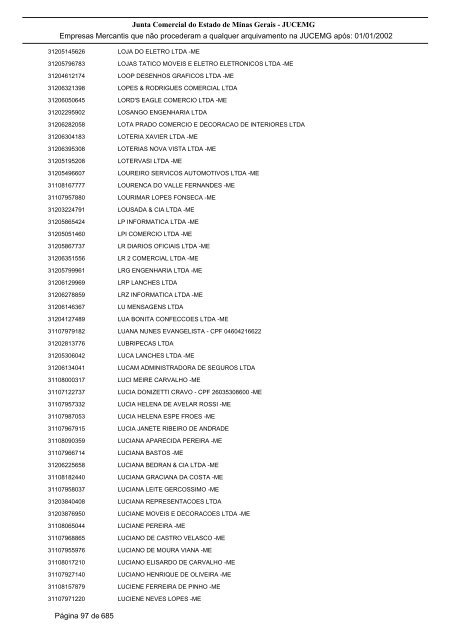 Junta Comercial do Estado de Minas Gerais - JUCEMG Empresas ...