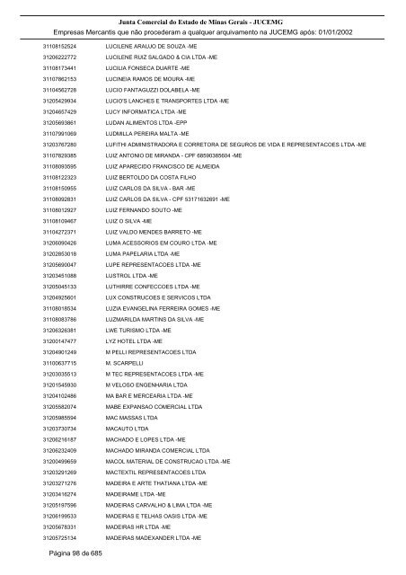 Junta Comercial do Estado de Minas Gerais - JUCEMG Empresas ...